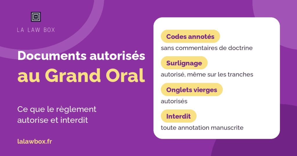 Documents autorisés au grand oral du CRFPA : codes annotés sans commentaires, surlignage et onglets vierges autorisés, annotations manuscrites interdites