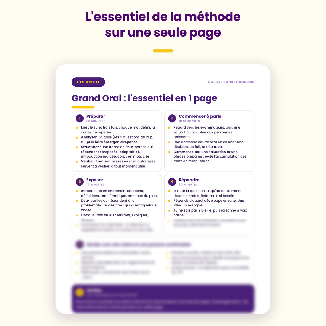 extrait-02-methode-en-1-page