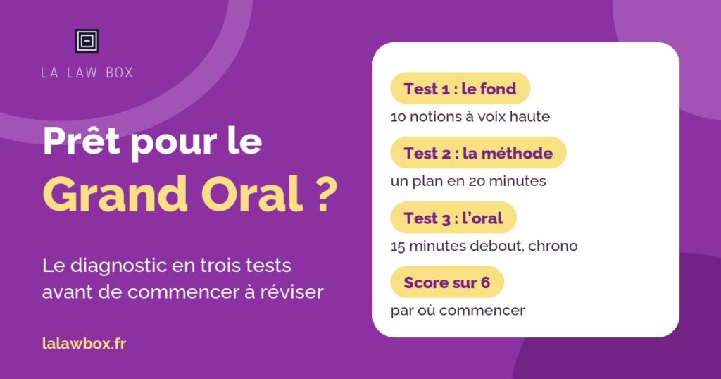 Préparer le grand oral du CRFPA : diagnostic en trois tests, le fond, la méthode et l'oral, pour savoir par où commencer