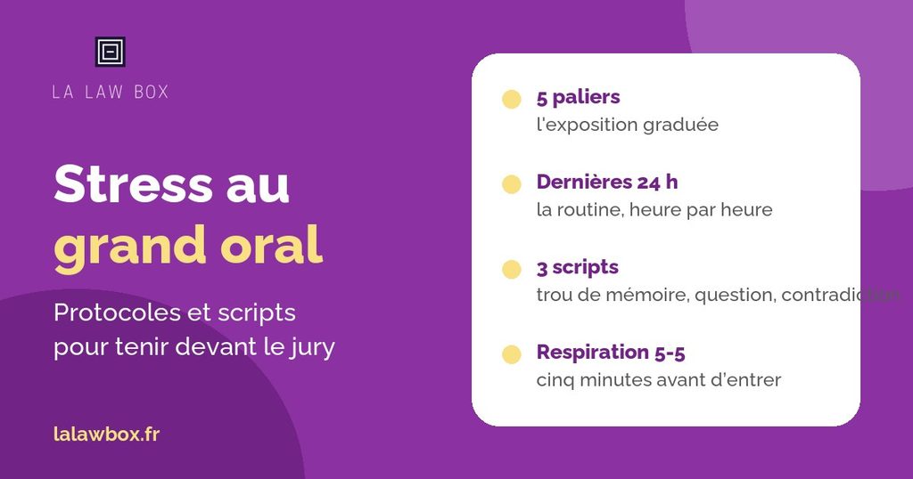 Gérer le stress au grand oral du CRFPA : exposition graduée en cinq paliers, routine des dernières 24 heures, trois scripts pour le trou de mémoire, la question inconnue et la contradiction